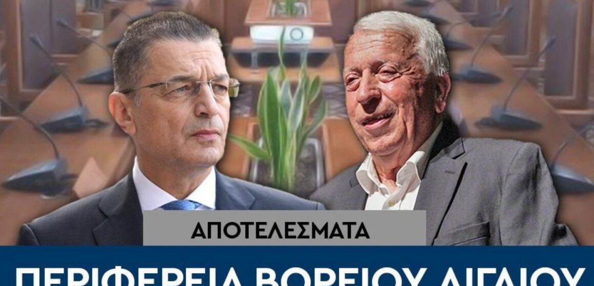 Καθαρή νίκη του Κώστα Μουτζούρη στην Περιφέρεια Βορείου Αιγαίου