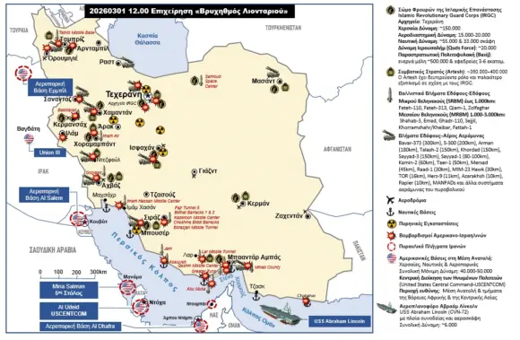 Επιχείρηση ¨Βρυχηθμός Λιονταριού”-Μέση Ανατολή